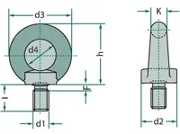 Ringschraube Vermassung